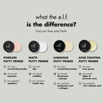 Cargar imagen en el visor de la galería, E.l.f - Poreless Putty Primer
