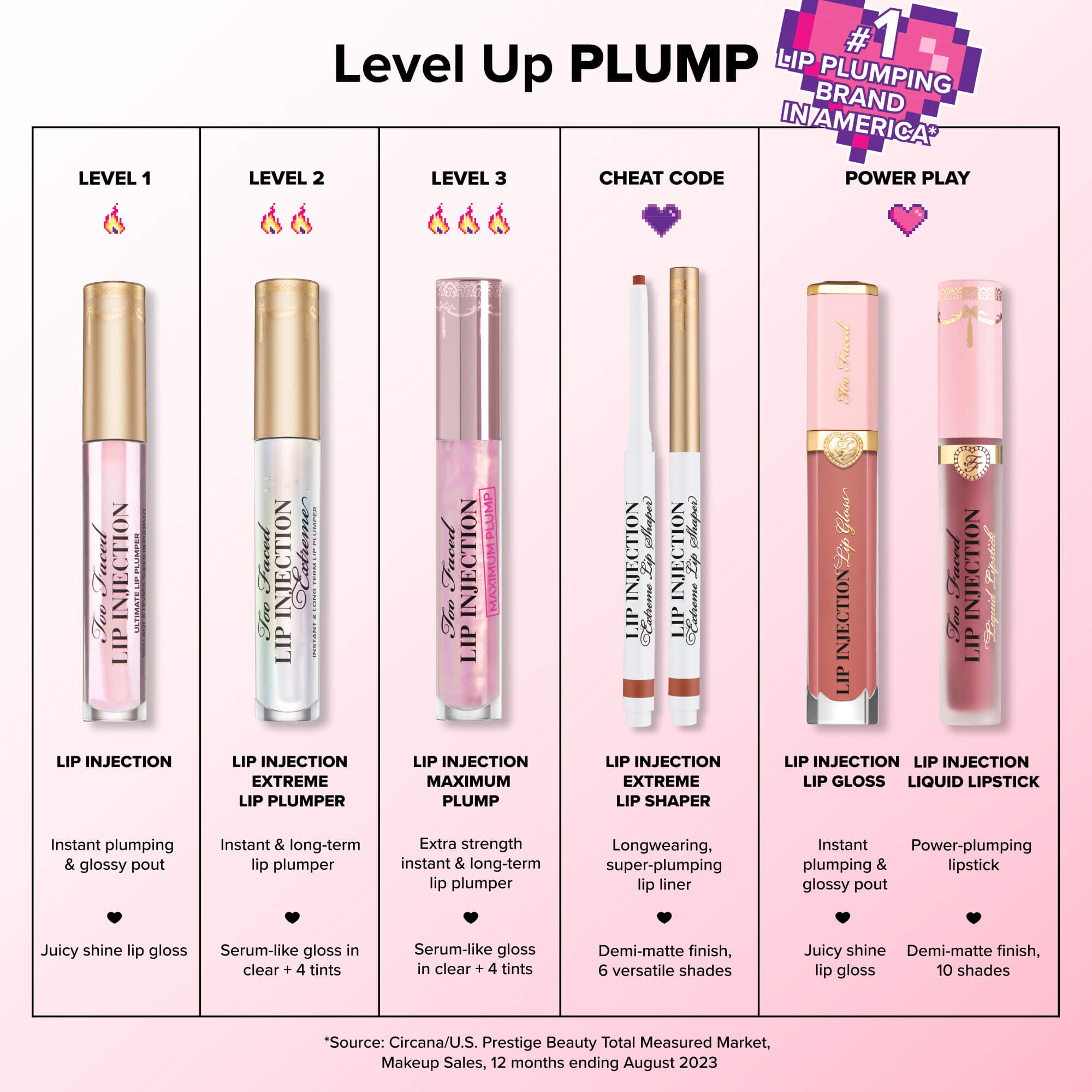 Too Faced - Lip Injection Lip Injection Power Plumping Cream Longwear Liquid Lipstick Give'Em Lip