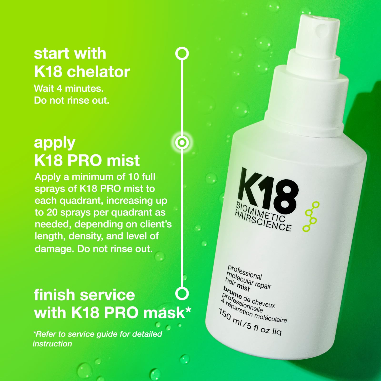 K18 Biomimetic Hairscience - Professional Molecular Repair Hair Mist