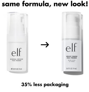E.l.f - Velvet Finish Face Primer Blurs Look Of Pores 14ml