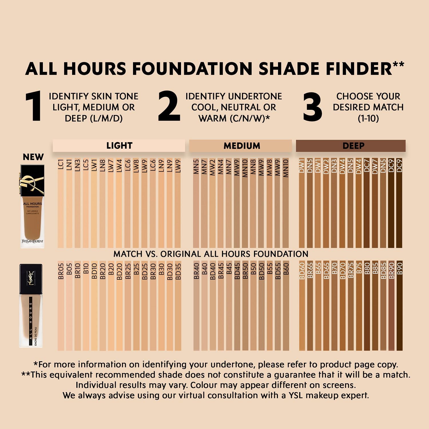 Yves Saint Laurent - All Hours Foundation