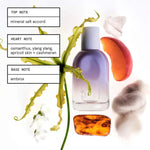 Cargar imagen en el visor de la galería, PRE-VENTA Sephora Favorites - Summer Scents Travel Spray Perfume Sampler Set w/ Redeemable Voucher
