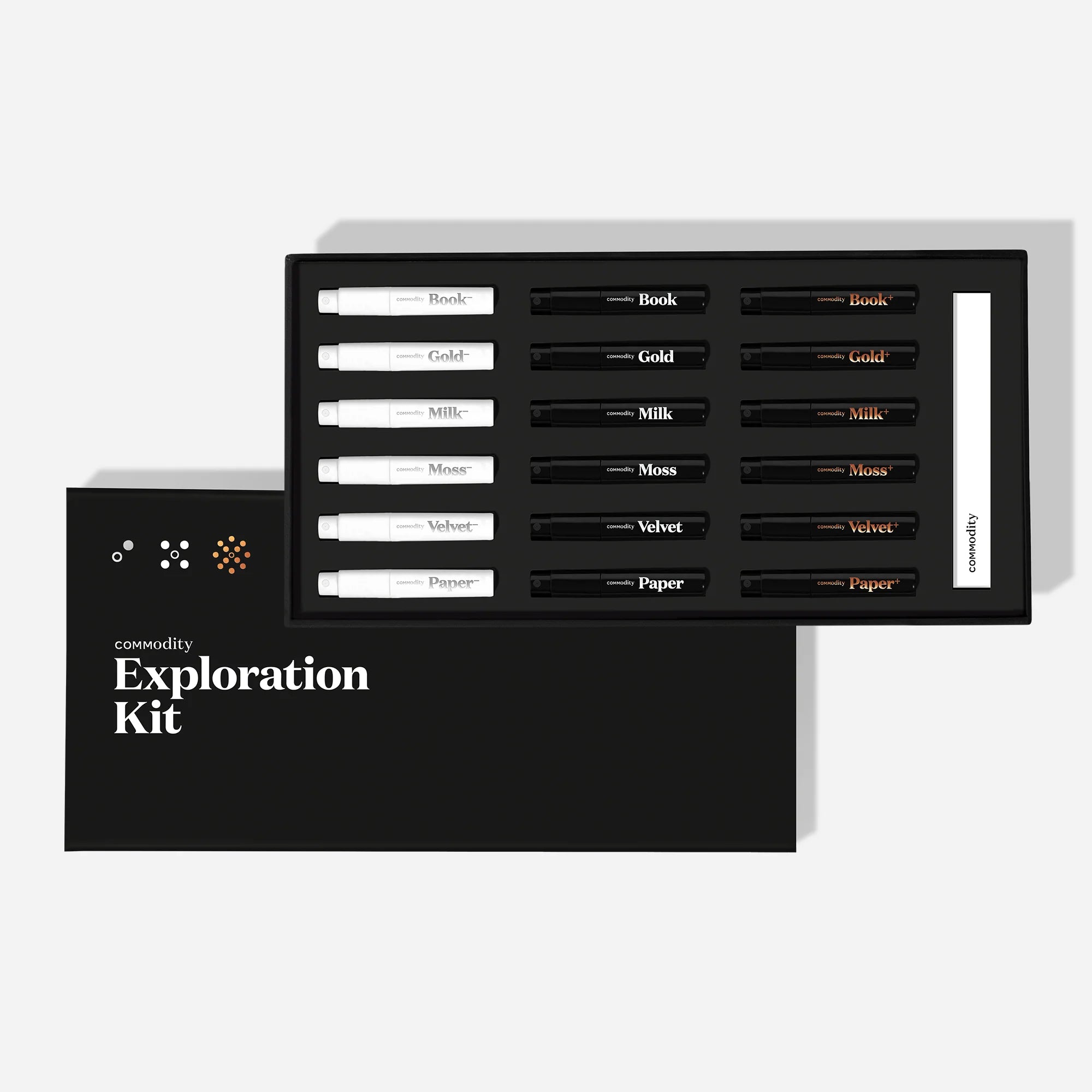 Comodity - Exploration Kit