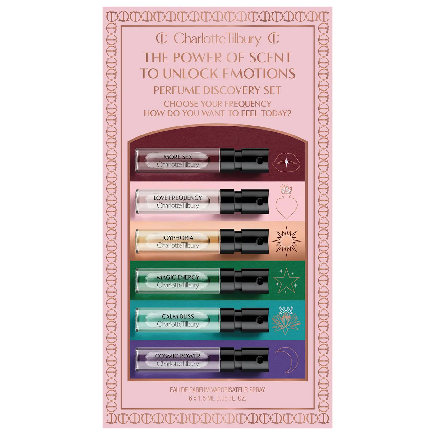 Charlotte Tilbury - The Power Of Scent To Unlock Emotions Perfume Discovery Set
