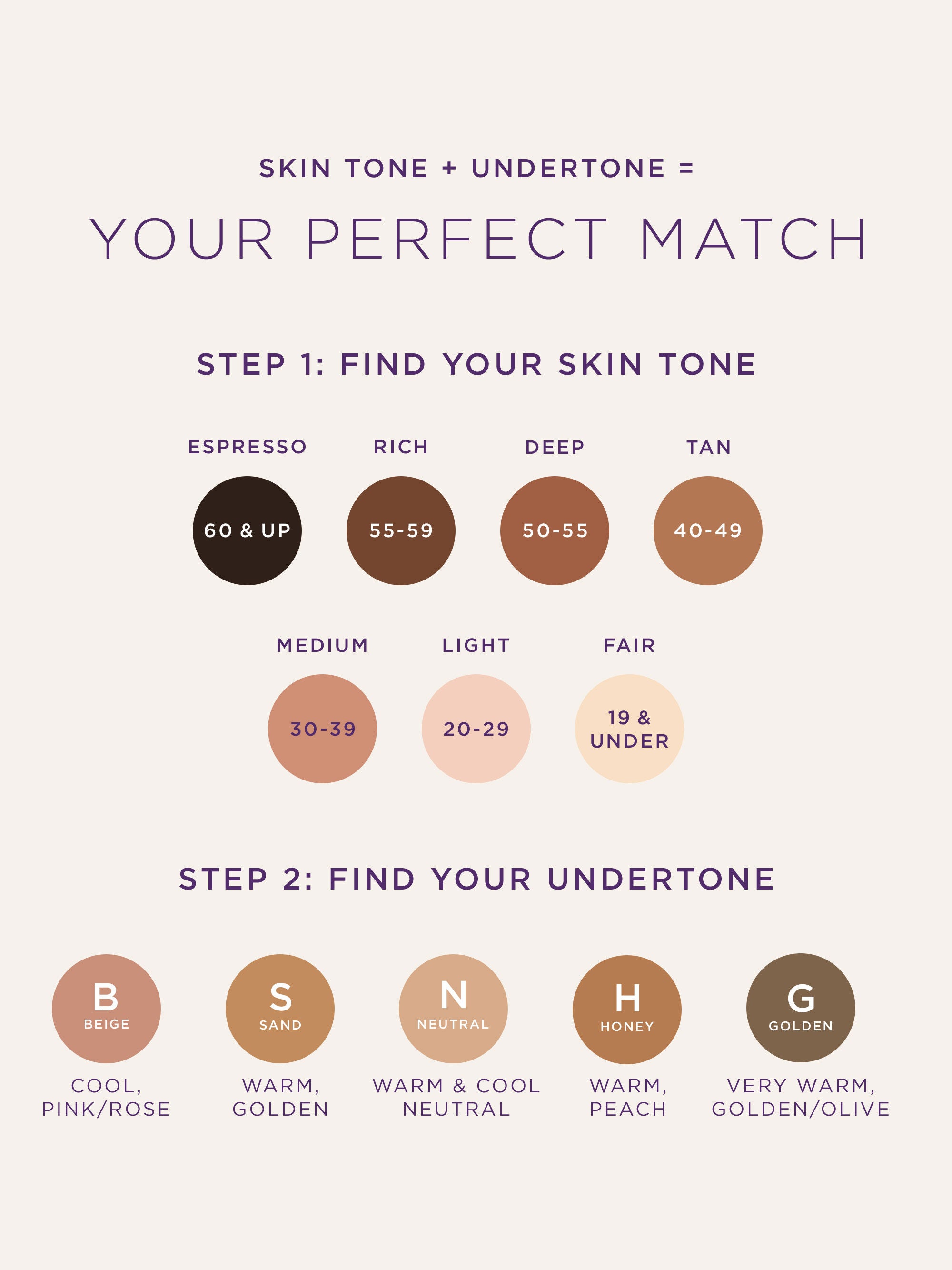 Tarte - Shape Tape Radiant Concealer