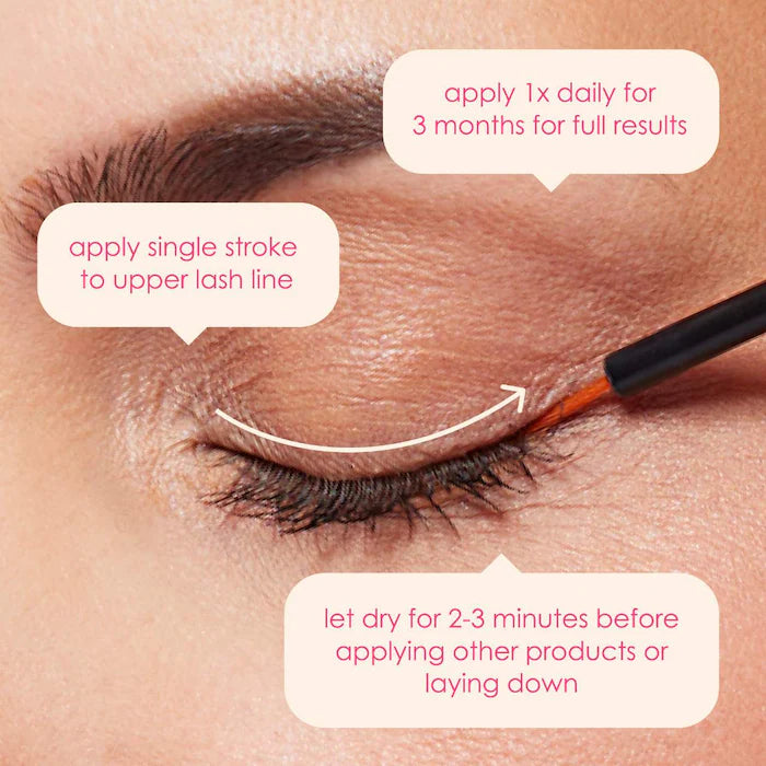 PRE-VENTA - Grande Cosmetics  GrandeLASH - MD Lash Enhancing Serum 2ml