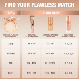Charlotte Tilbury - Airbrush Flawless Finish Complexion Perfecting Micro Powder