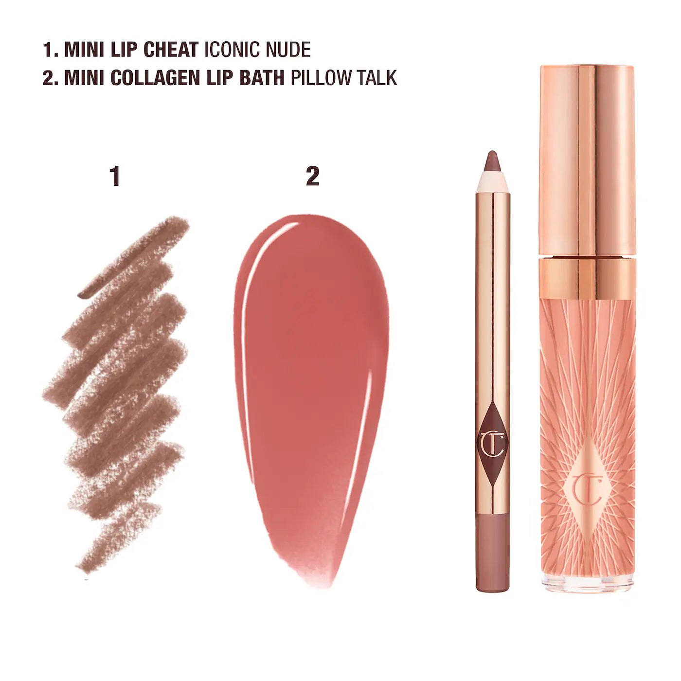 Charlotte Tilbury - Mini Glossy Pink Lip Gloss + Lip Liner Set