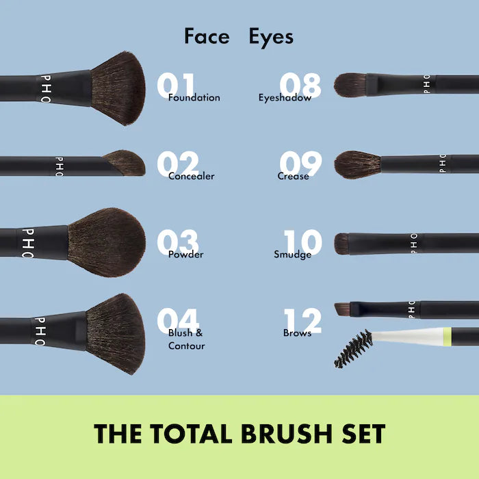 PRE-VENTA - Sephora Collection The Total Brush Set