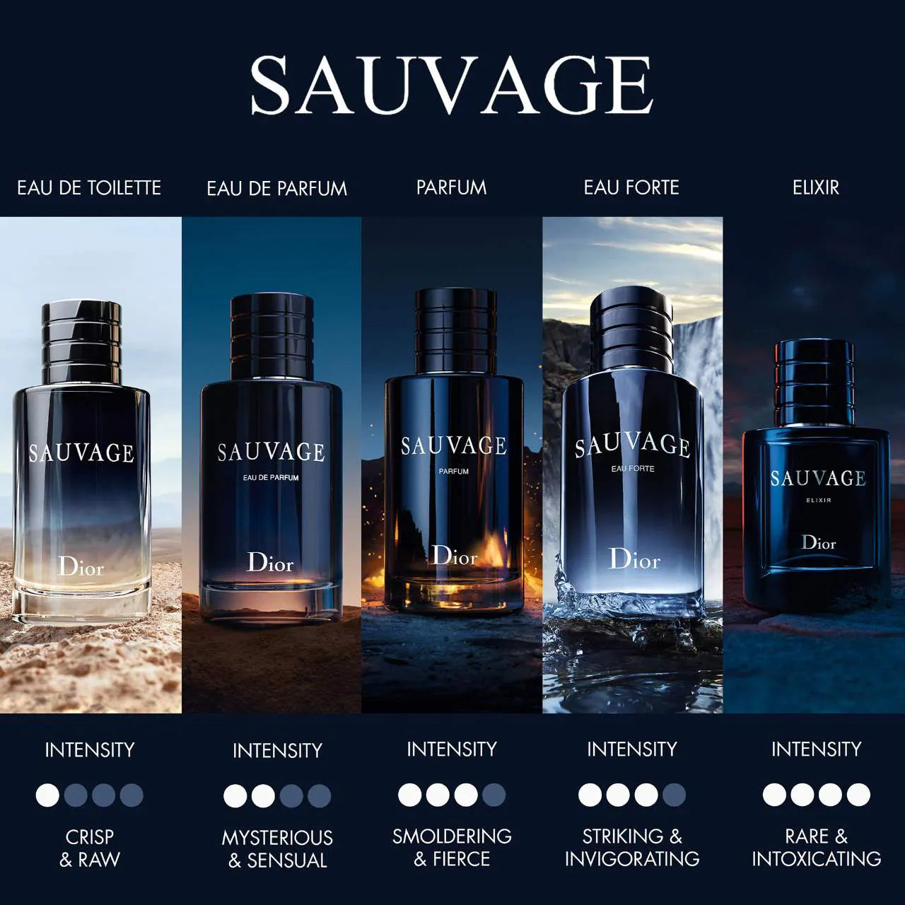 Dior - Sauvage Eau Forte 60 ml