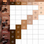 Cargar imagen en el visor de la galería, PRE-VENTA - Haus Labs By Lady Gaga Power Sculpt Velvet Talc-Free Powder Bronzer
