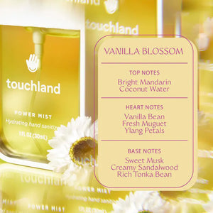 PRE-VENTA - Touchland Limited Edition Power Mist Top Five Value Set