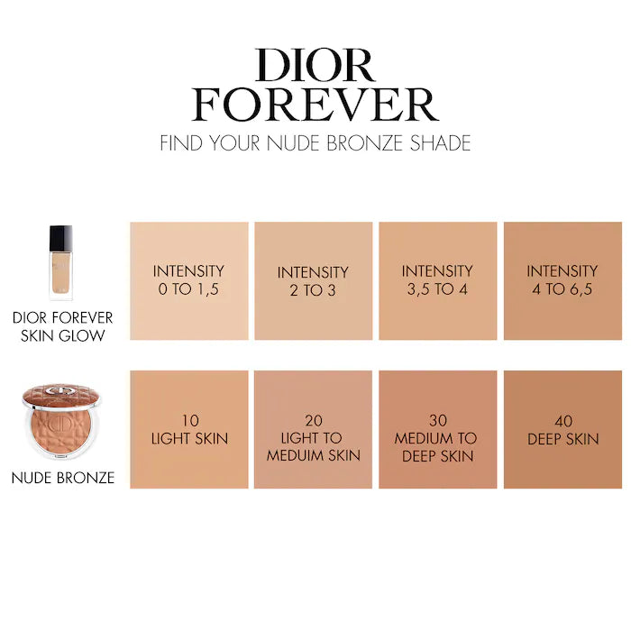 PRE-VENTA - Dior Forever Nude Jumbo Bronzer