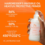 Cargar imagen en el visor de la galería, PRE-VENTA - Bumble and bumble Mini Hydrating + Frizz Reducing Hair Set
