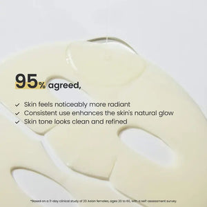 PRE-VENTA - Biodance  Radiant Vita Niacinamide Real Deep Mask - 4 pack for Brightening Dull & Dark Spot Care