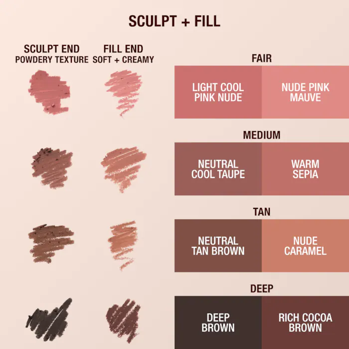 PRE-VENTA - Charlotte Tilbury Super Nudes Lip Cheat Contour Duo Lip Liner