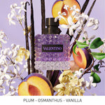 Cargar imagen en el visor de la galería, PRE-VENTA - Sephora Favorites Mother's Day Perfume Sampler Gift Set w/ Redeemable Voucher
