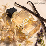 Cargar imagen en el visor de la galería, PRE-VENTA - Sephora Favorites Holiday Women's Perfume Sampler Gift Set w/ Redeemable Voucher
